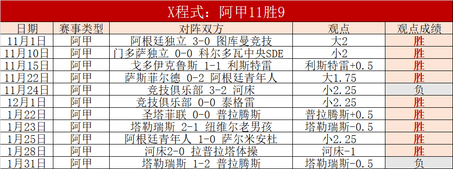 荒野猎人,首月热销千,创卡普空销,拼搏在线彩神通,彩票预测,彩票平台,在线投注,彩票服务