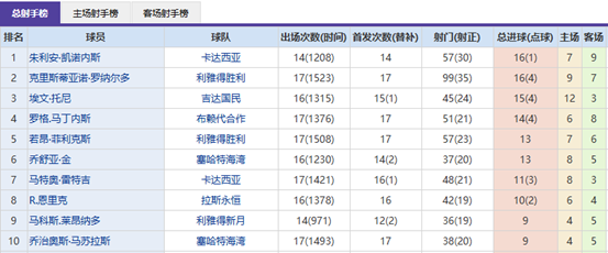 中国体博会,个性化体重,管理成体育,拼搏在线彩神通,彩票预测,彩票平台,在线投注,彩票服务