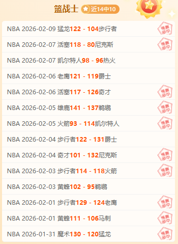 排列三,期跨度推荐,分析,拼搏在线彩神通,彩票预测,彩票平台,在线投注,彩票服务