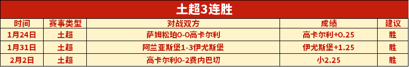 曼晚,纽卡曼联恩,怨深,拼搏在线彩神通,彩票预测,彩票平台,在线投注,彩票服务