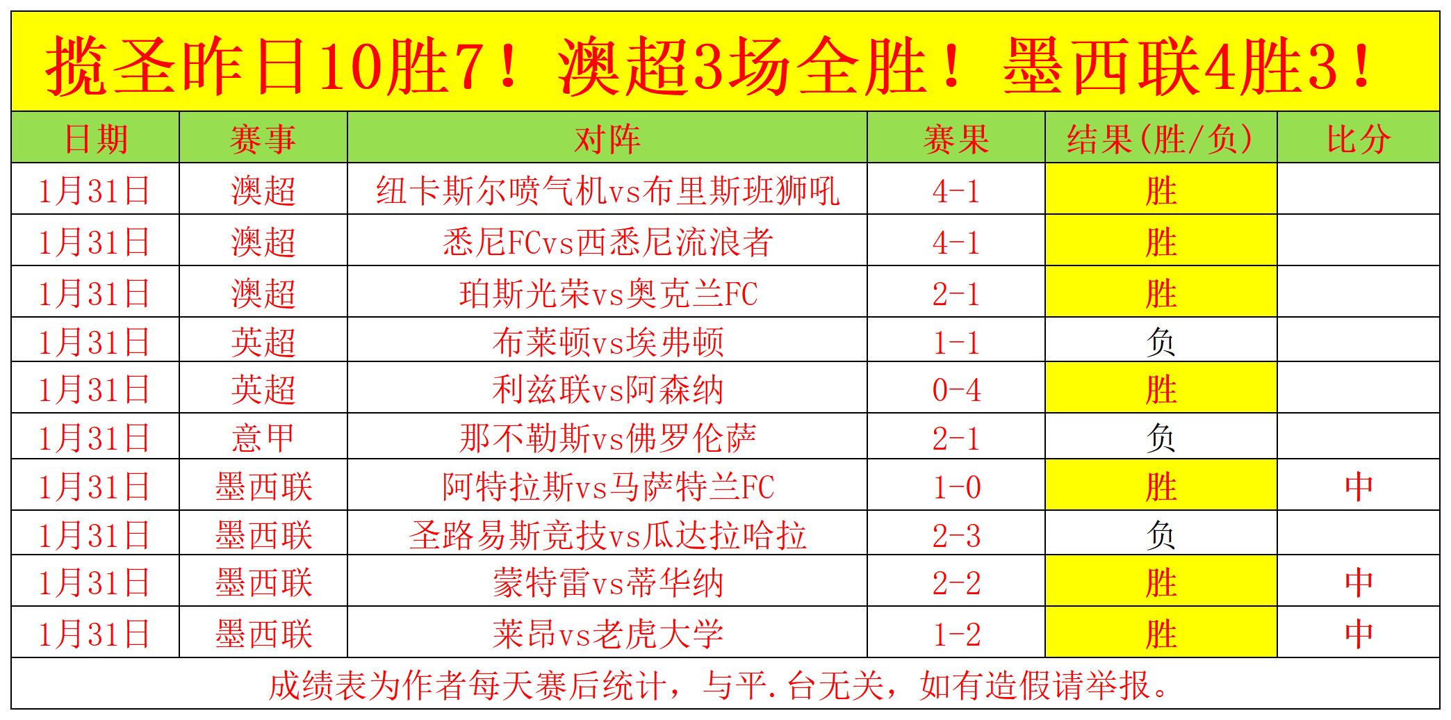 图拉姆坦诚,迎战利物浦,无固有优势,拼搏在线彩神通,彩票预测,彩票平台,在线投注,彩票服务