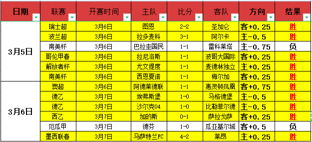 中国国奥临,危逆袭印度,锁定出线关,拼搏在线彩神通,彩票预测,彩票平台,在线投注,彩票服务