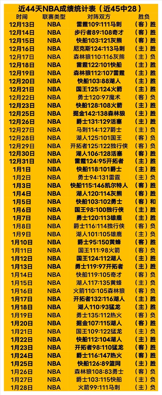 锡马,扬帆新航程,共创辉煌篇,拼搏在线彩神通,彩票预测,彩票平台,在线投注,彩票服务