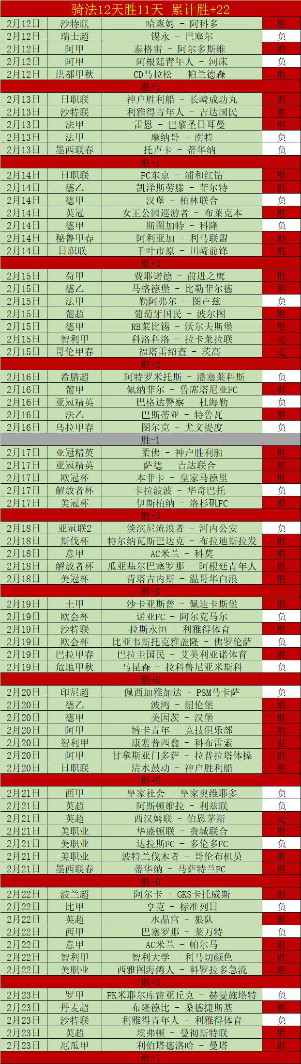 孔德力挺拉,比奥特破解,僵局,拼搏在线彩神通,彩票预测,彩票平台,在线投注,彩票服务