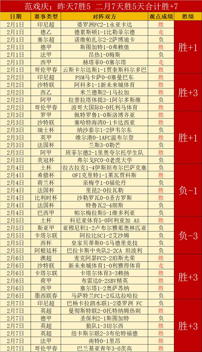 金融机构密,集出台新举,加大对外贸,拼搏在线彩神通,彩票预测,彩票平台,在线投注,彩票服务