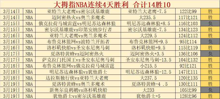 药厂,败于德丙队,岁阿隆索五,拼搏在线彩神通,彩票预测,彩票平台,在线投注,彩票服务