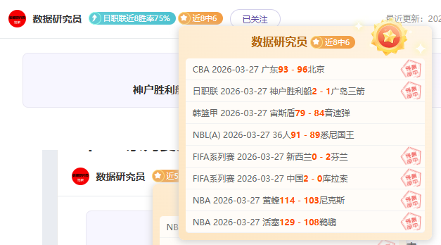 双色球,期彩八姐预,测分析,拼搏在线彩神通,彩票预测,彩票平台,在线投注,彩票服务