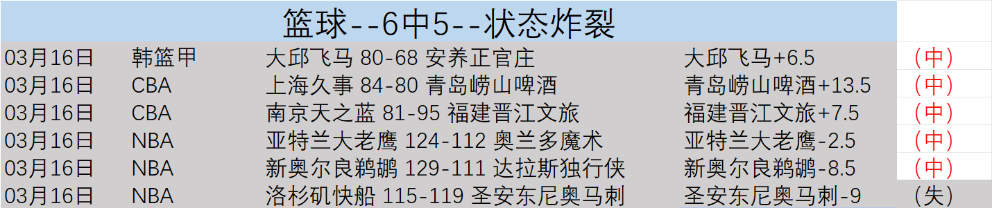 基耶萨因健,康问题退世,预赛附加赛,拼搏在线彩神通,彩票预测,彩票平台,在线投注,彩票服务