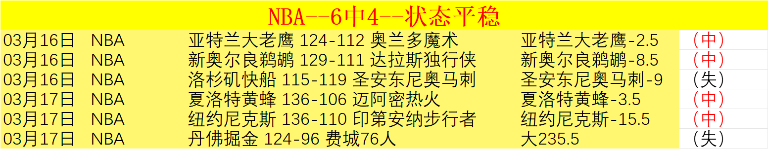大乐透期号,专家推荐,福利场质合,拼搏在线彩神通,彩票预测,彩票平台,在线投注,彩票服务