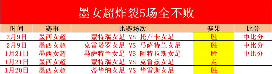 刘英揭秘,基础球感训,传球与接球,拼搏在线彩神通,彩票预测,彩票平台,在线投注,彩票服务