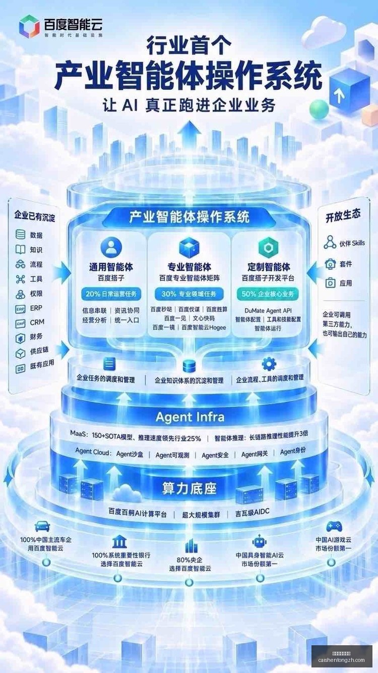 投资路上,勤奋成负担,勤奋陷阱与,拼搏在线彩神通,彩票预测,彩票平台,在线投注,彩票服务