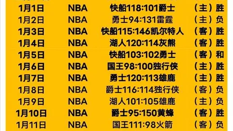 大乐透期号专家推荐：质合分析前区十码攻守定胆技巧