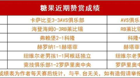 欧青15期大乐透专家自救策略及质合分析