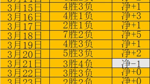 双色球2026027期宰父韶华预测精选